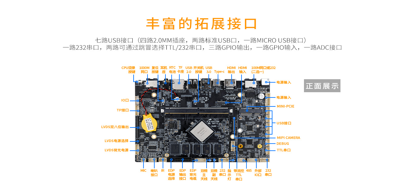 A64主板(圖6)