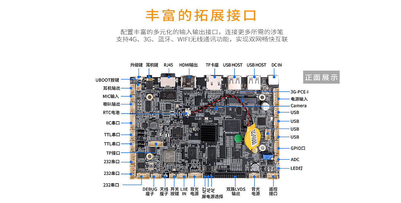 創(chuàng)騰翔IOT100工控機(jī) IOT-IOT100(圖9)