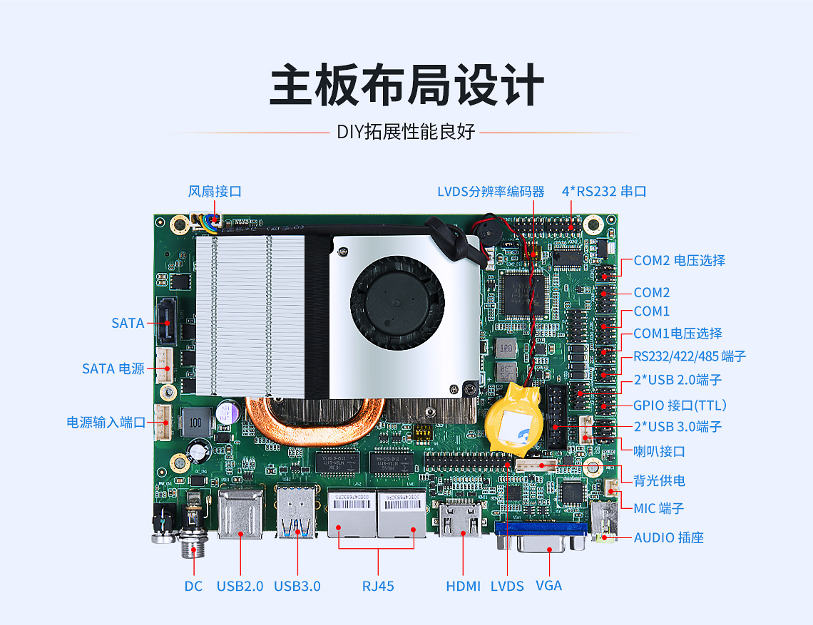 X86架構(gòu)主板-I3主板(圖17)