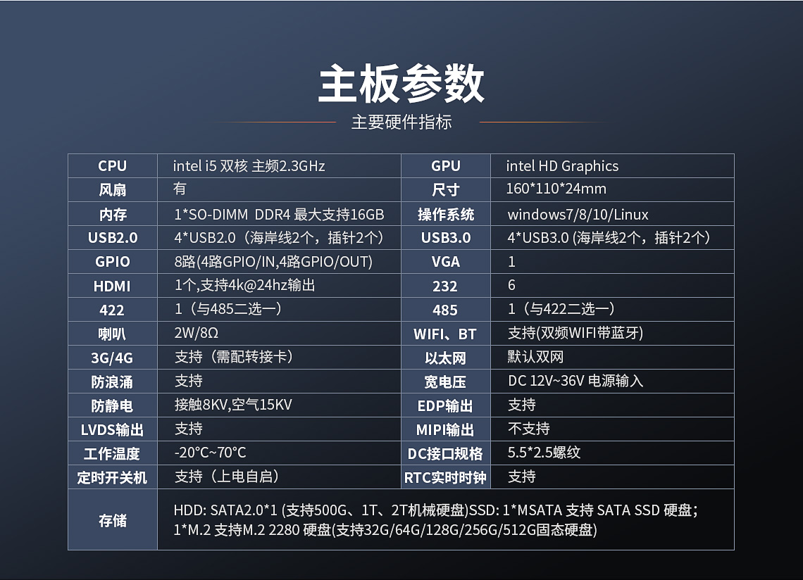 X86架構(gòu)主板-I5主板(圖16)