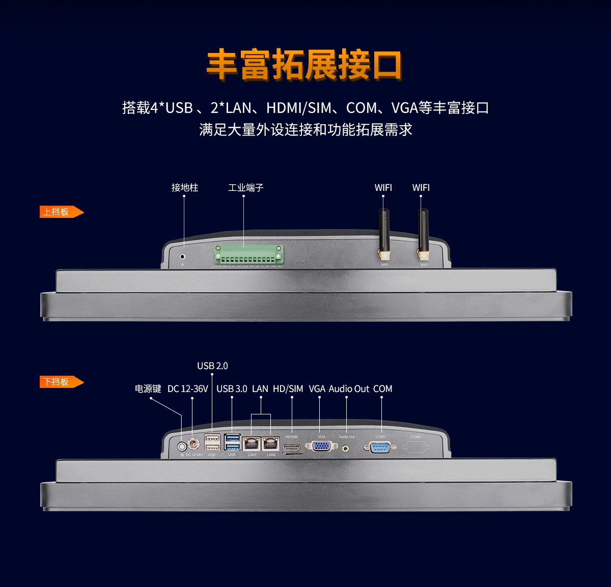 創(chuàng)騰翔內嵌式B款電腦一體機_10.jpg