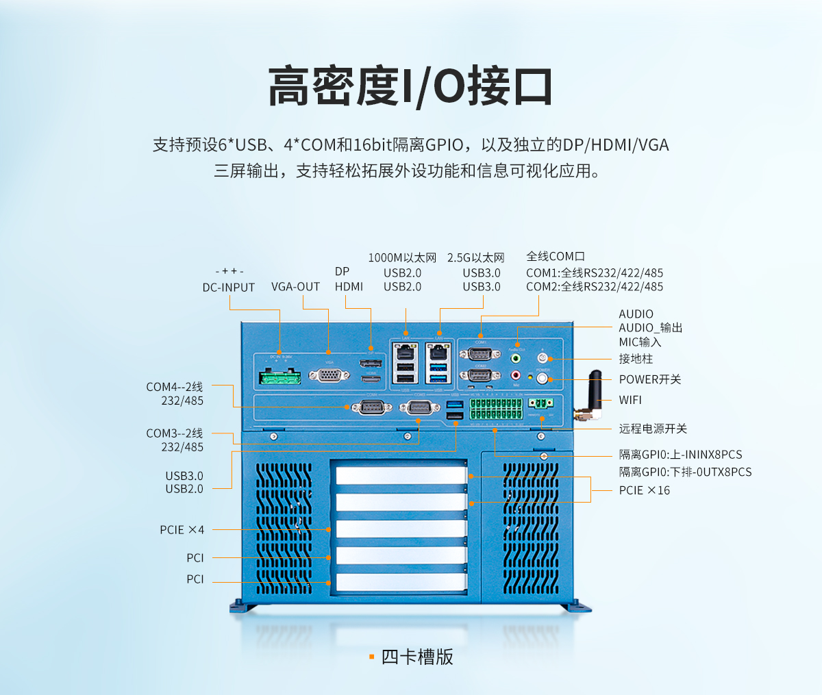 Z系列工控機(jī)A款詳情_(kāi)09.jpg