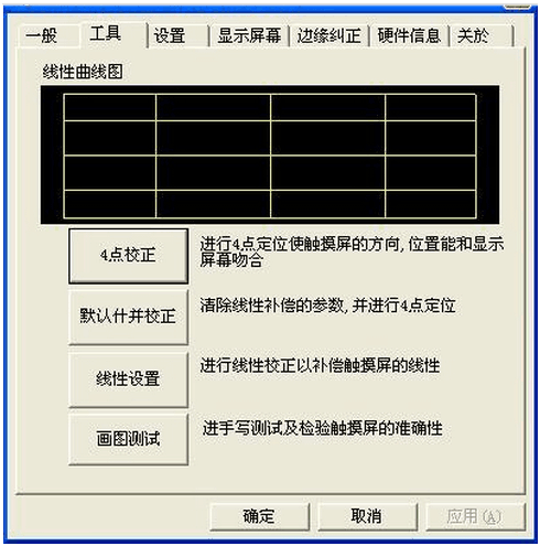 工業(yè)平板電腦觸摸屏（電阻）的校對